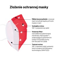 Ochranná maska s FFP3 filtrom Fusakle ČaukyMňauky