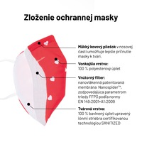 Ochranná maska s FFP3 filtrom Fusakle Čičmany